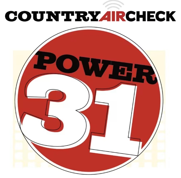 ON LOBA AND BBR MUSIC GROUP TOP COUNTRY AIRCHECK’S 2024 POWER 31 LIST(图1)